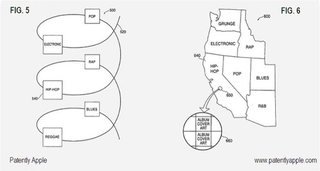 Illustration for article titled Apple's iTunes Spiral Interface Would Put Your Music In Hypnovision